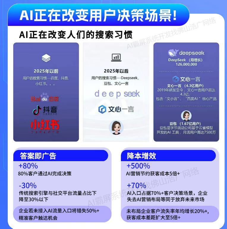 北京【方法】2025 geo搜索优化入门教程：助您轻松提升本地搜索排名【新手必看】【有什么用?】